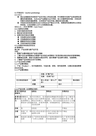 市场营销联系