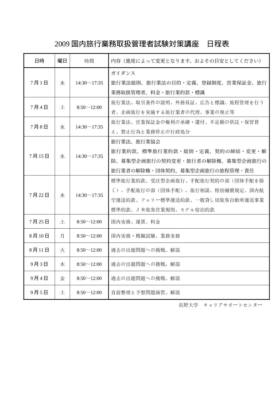 国内旅行业务取扱管理者试験対策讲座_第2页