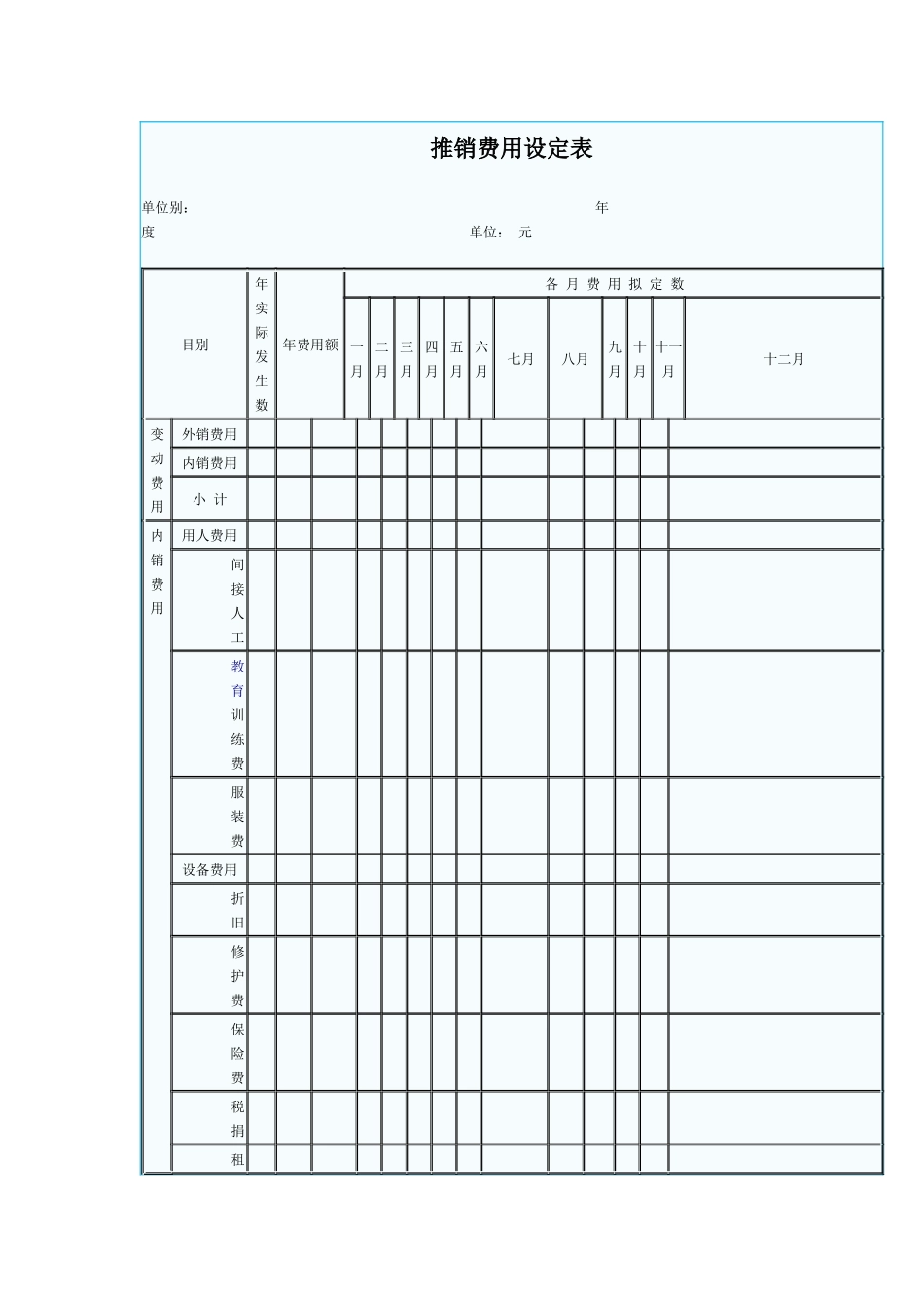 销售管理《推销费用设定表》_第1页