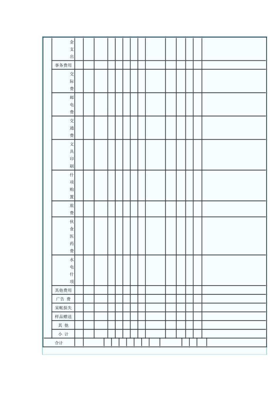 销售管理《推销费用设定表》_第2页