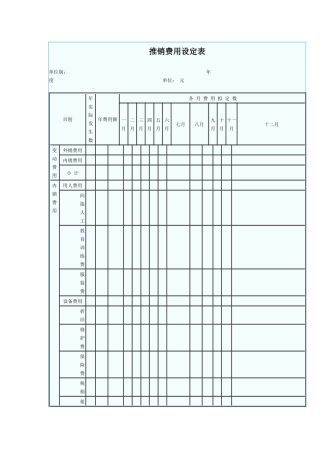 销售管理《推销费用设定表》