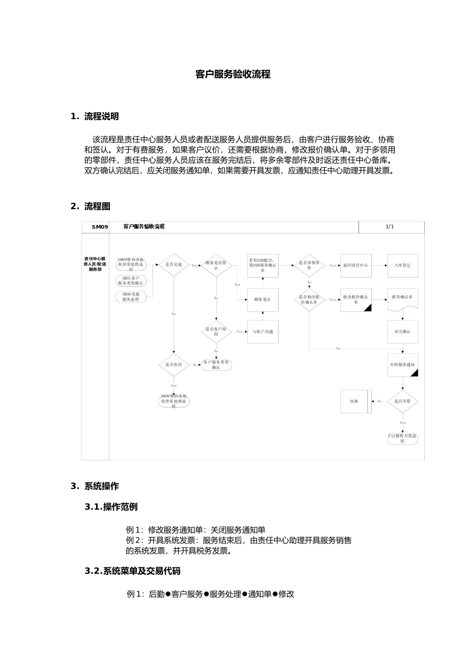 上海震旦家具有限公司SAP实施专案-售后服务（SM）之客户服务验收流程_第1页
