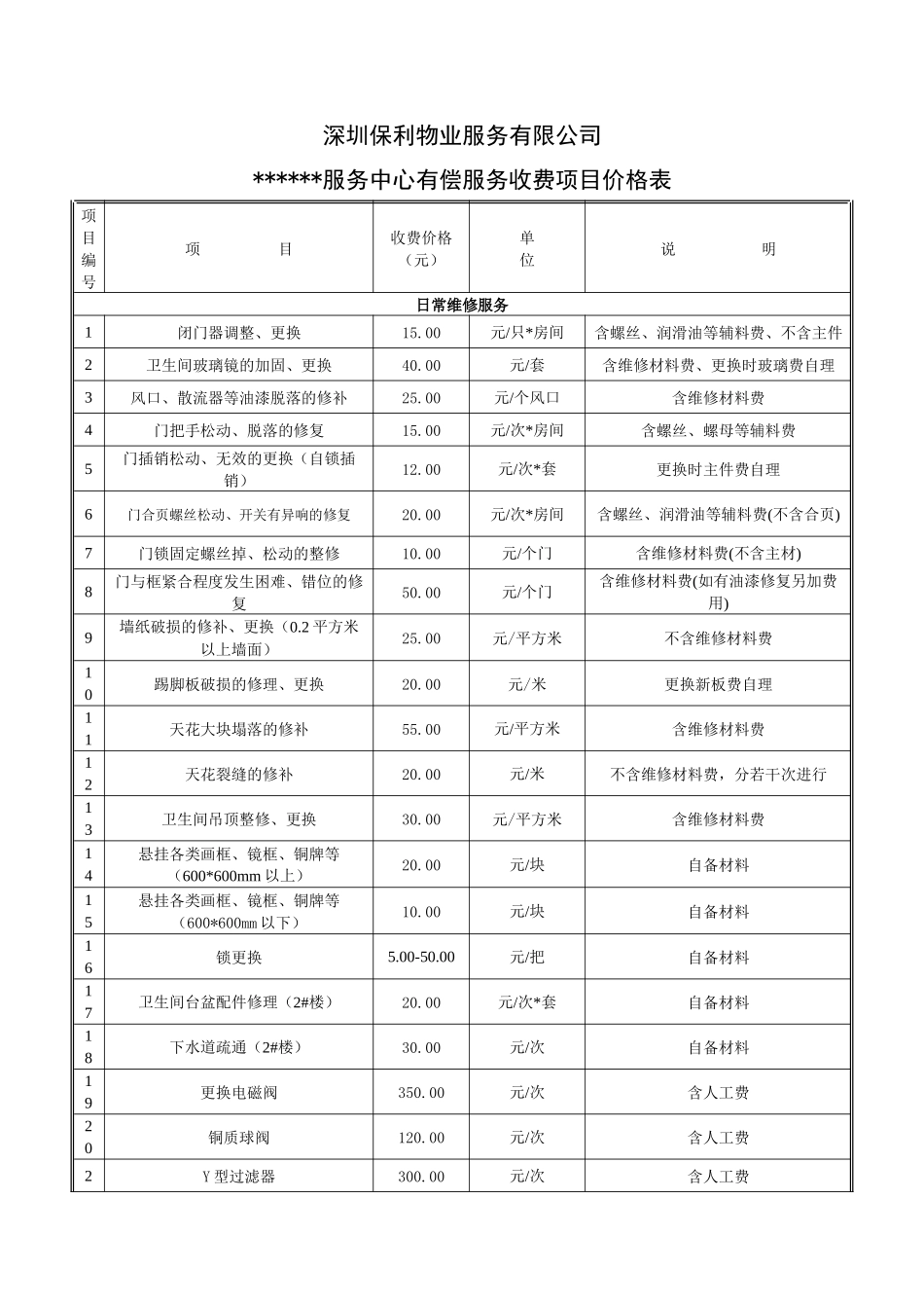 ERPOLY-FI-301-01有偿服务收费项目价格表（样表）_第1页