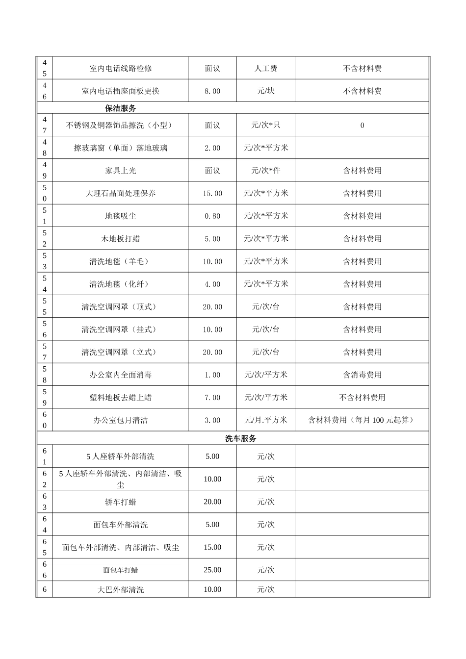 ERPOLY-FI-301-01有偿服务收费项目价格表（样表）_第3页