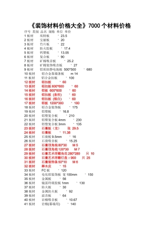 《装饰材料价格大全》