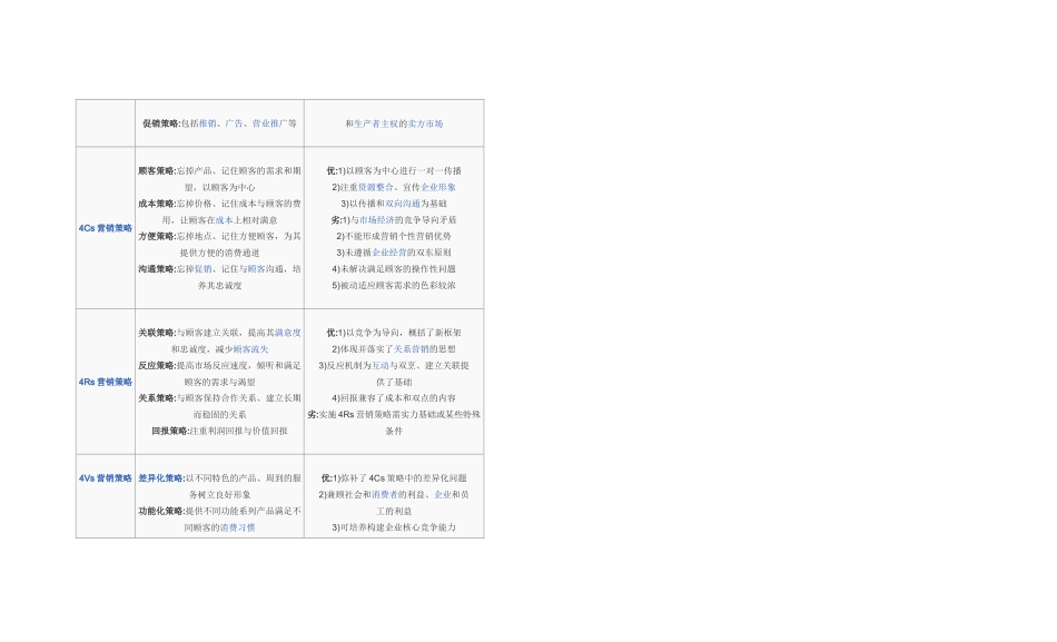 市场营销策略17225149_第3页