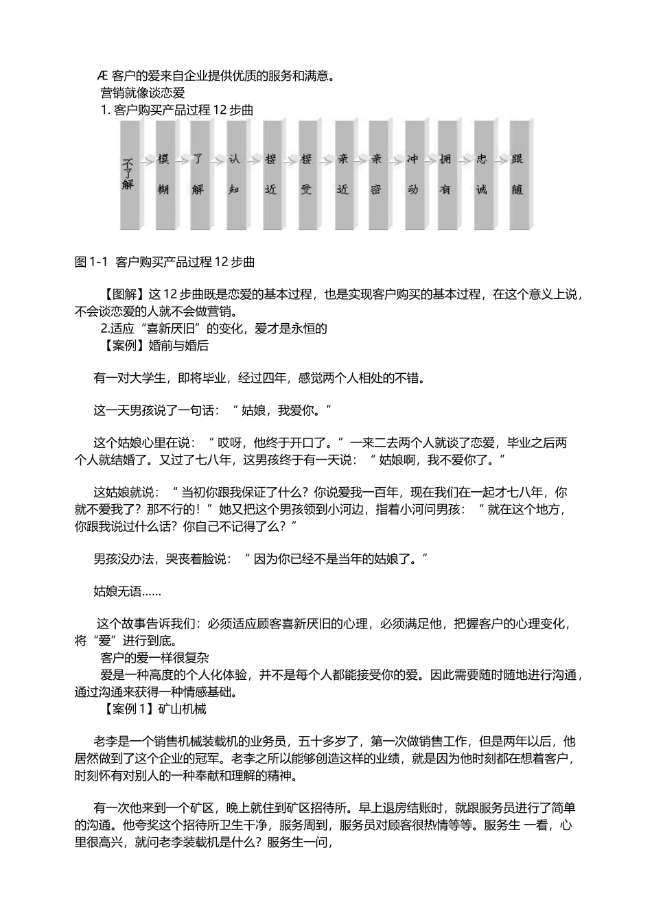 “恋爱式”营销方法课程讲义_第3页