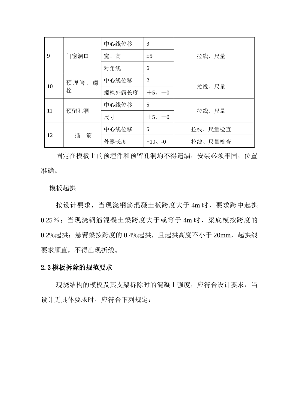 FS复合外模板专项施工方案_第3页