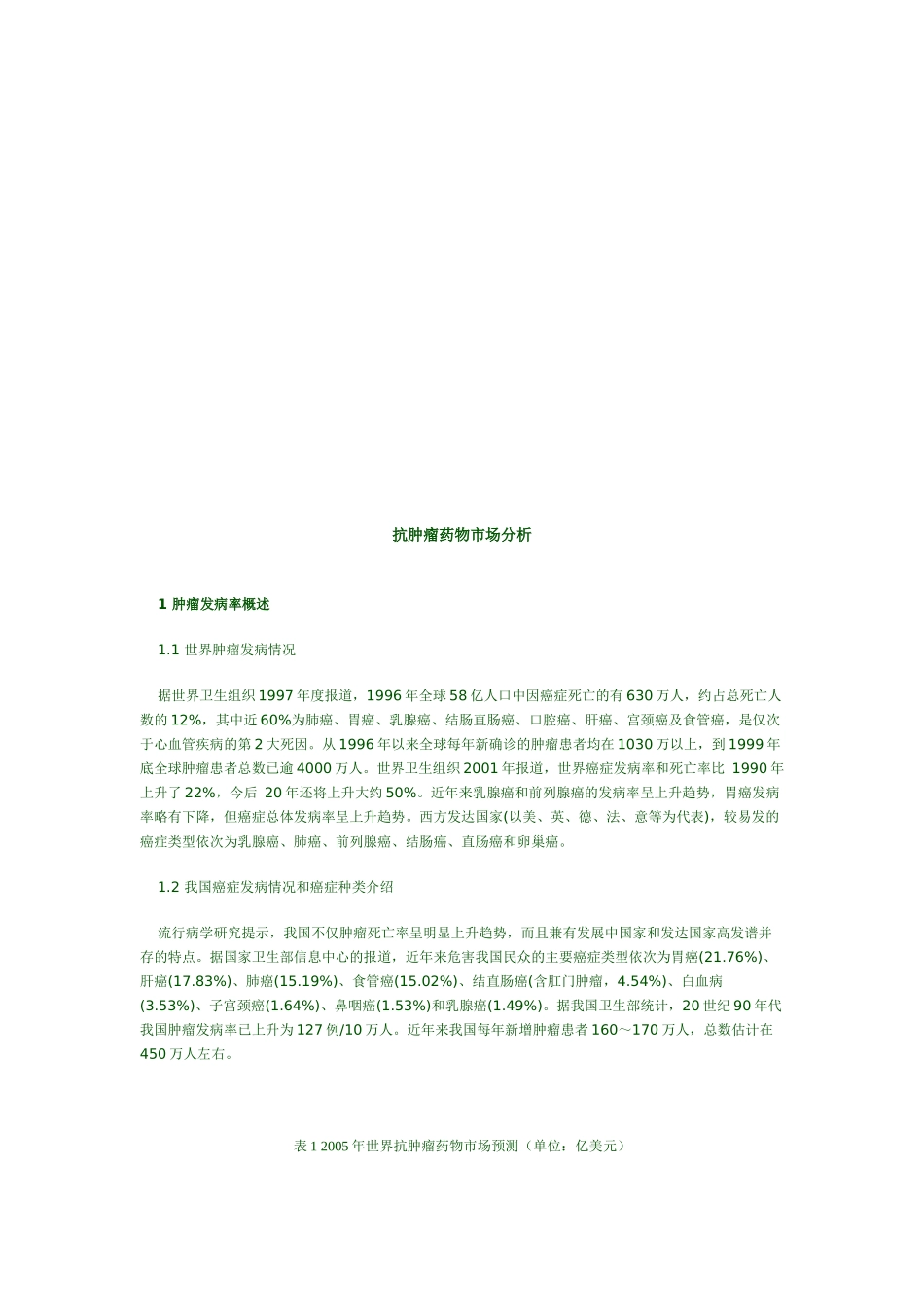 关于抗肿瘤药物市场分析_第1页