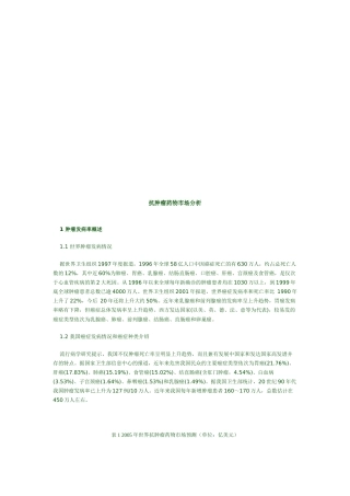 关于抗肿瘤药物市场分析