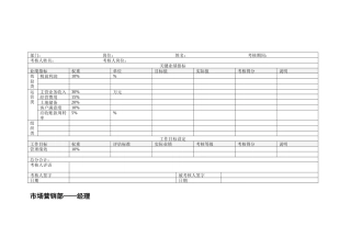 市场营销部经理绩效考核表