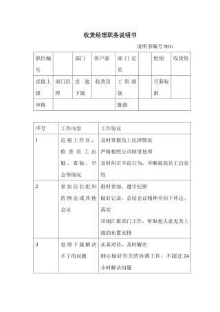 商场超市收货经理职务说明书