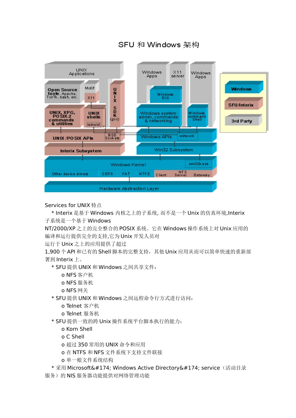 Windows客户端访问Linu服务器NFS_第3页