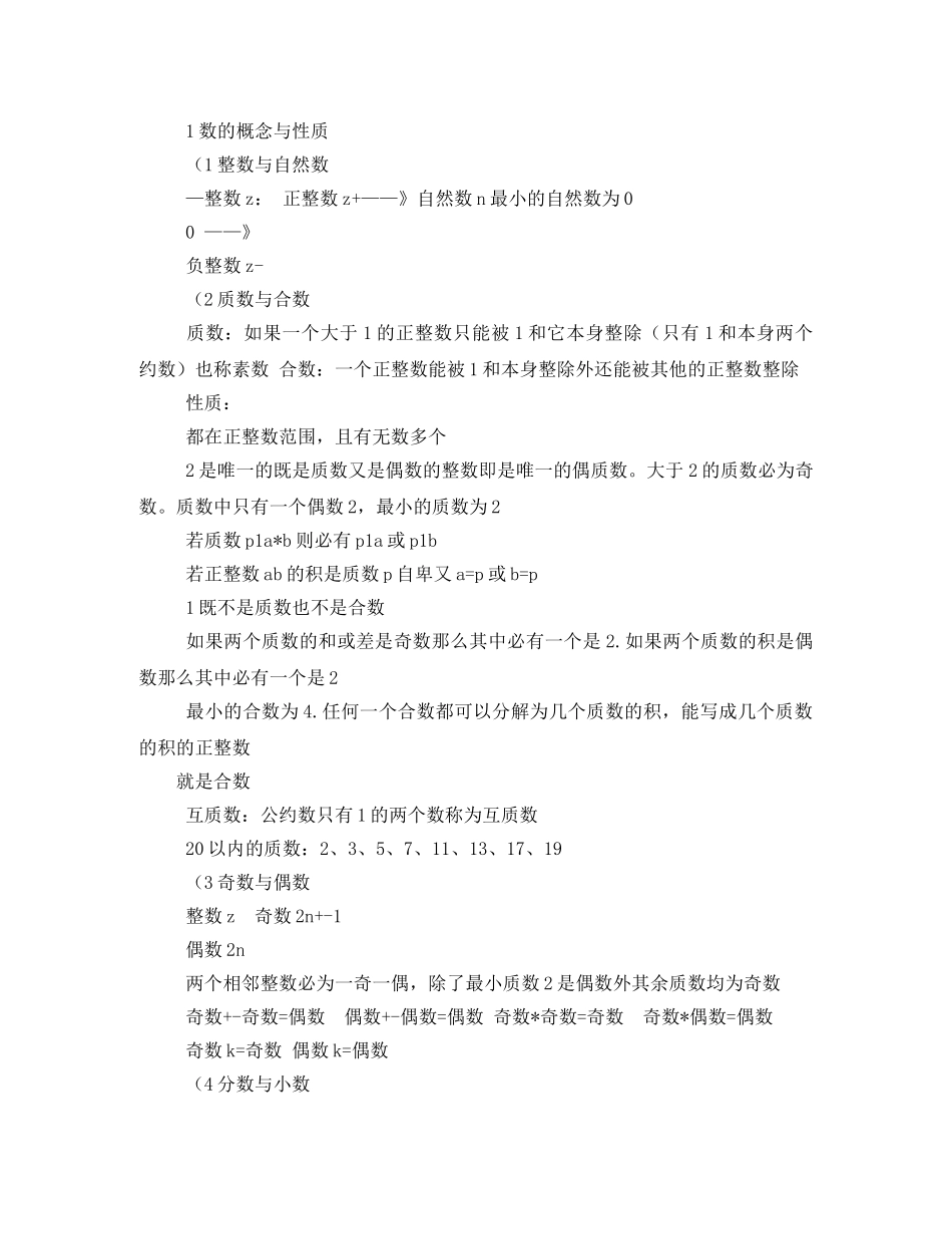 2020mbampacc数学笔记 _第2页