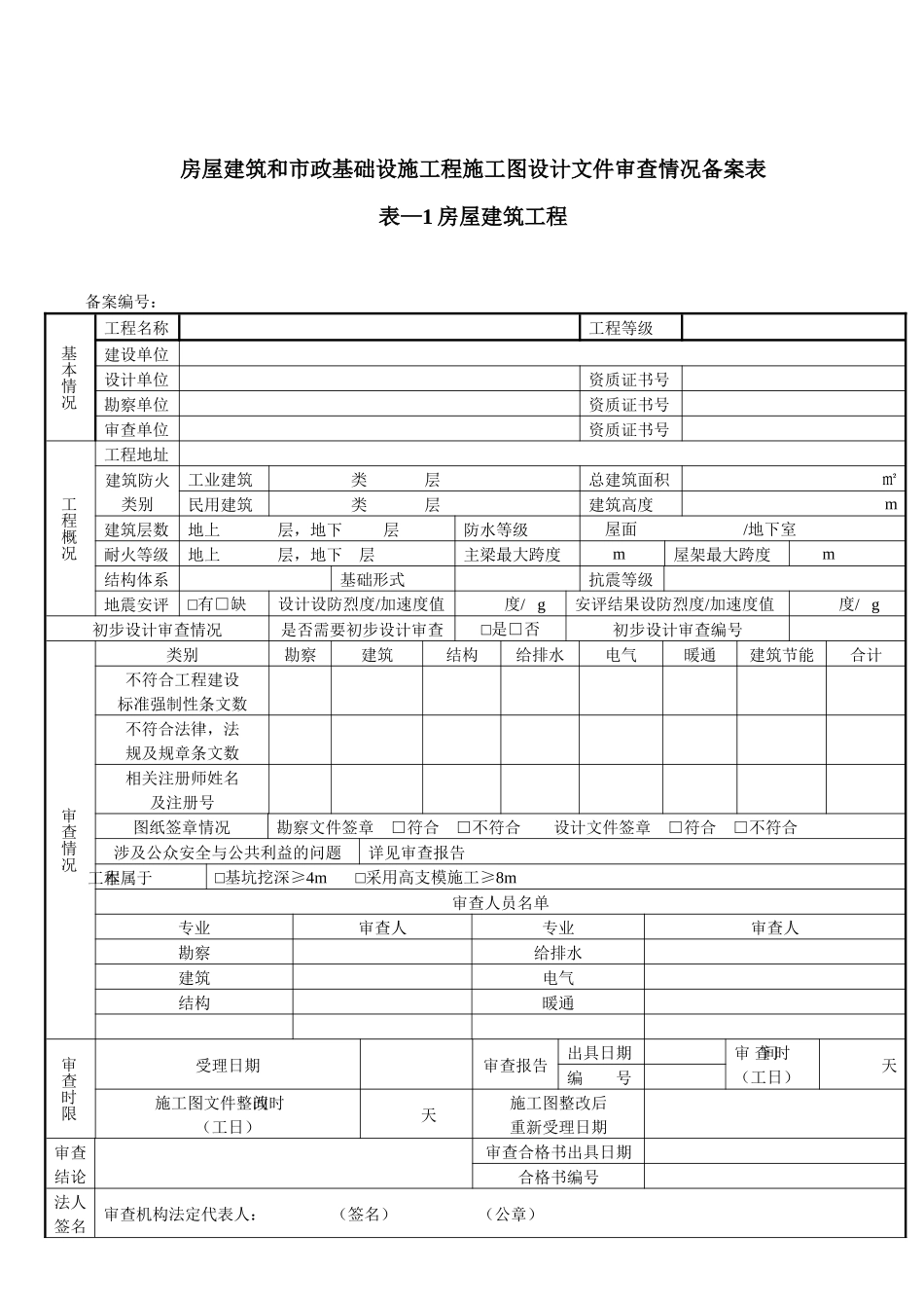 房屋建筑和市政基础设施工程施工图设计文件审查情况备案表_第1页