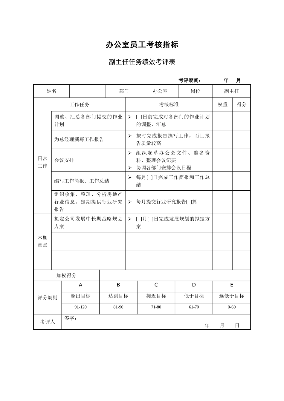 一般员工业绩考核指标表汇总_第3页