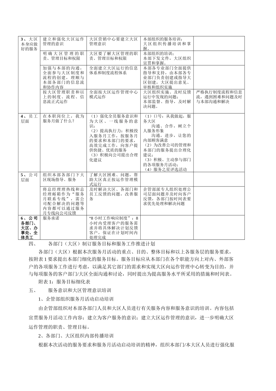 华凌电器服务月活动方案_第2页