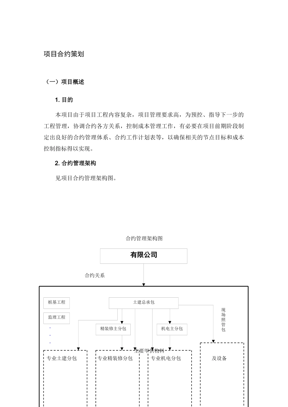 房地产项目合约策划_第2页