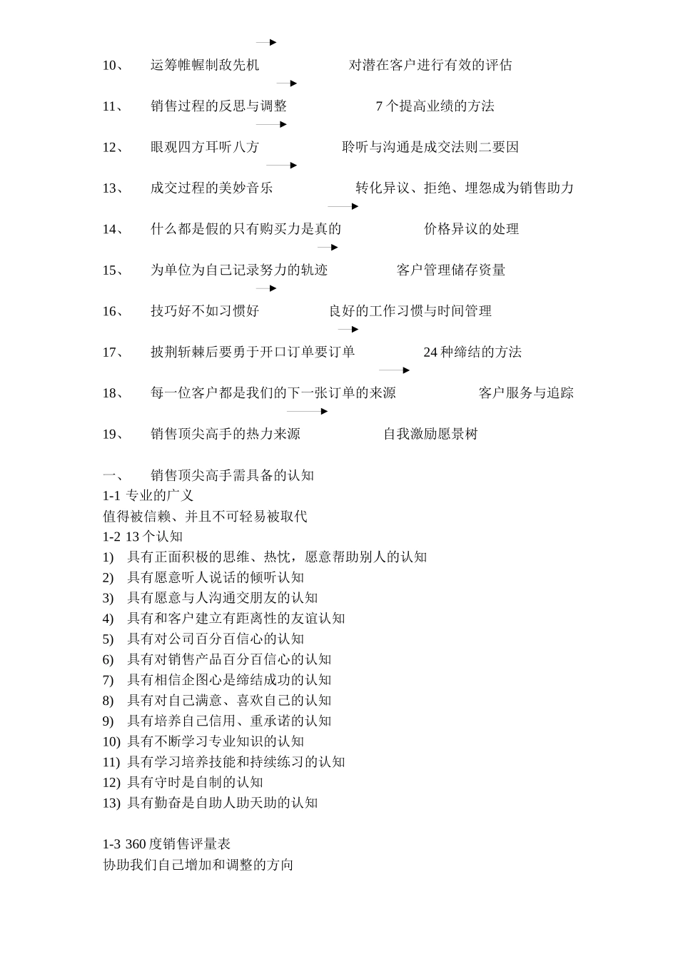 中级营销培训教材(17)_第2页