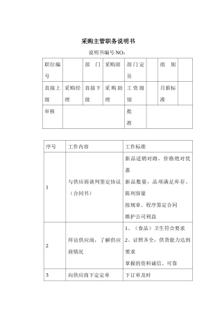 商场超市采购主管职务说明书