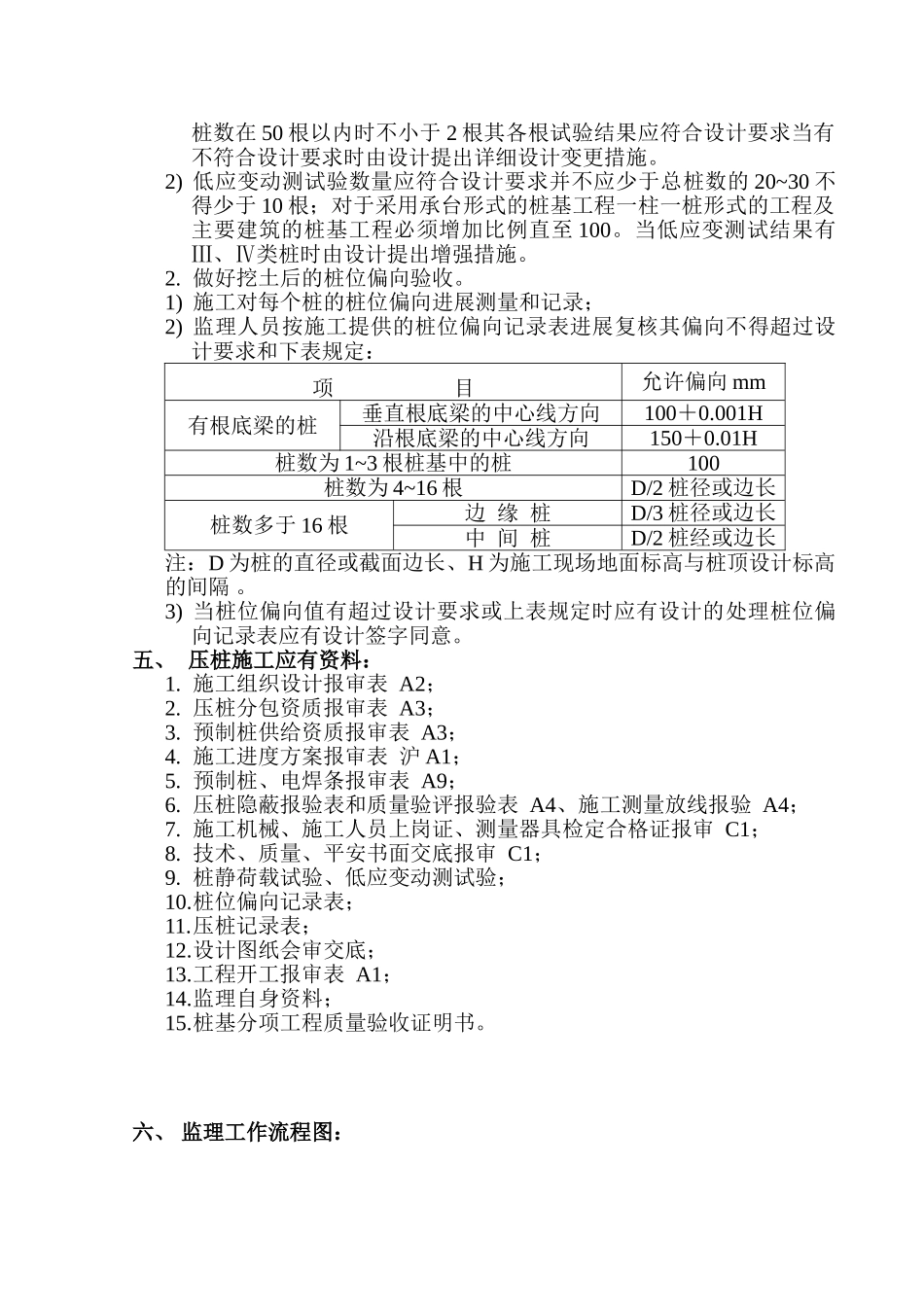 静压桩监理实施细则2_第3页