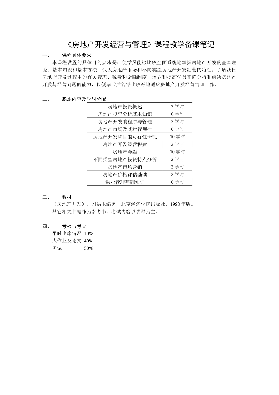 房地产投资及经营管理_第1页