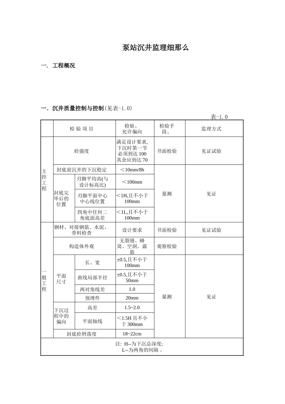 泵站沉井监理细则_第1页