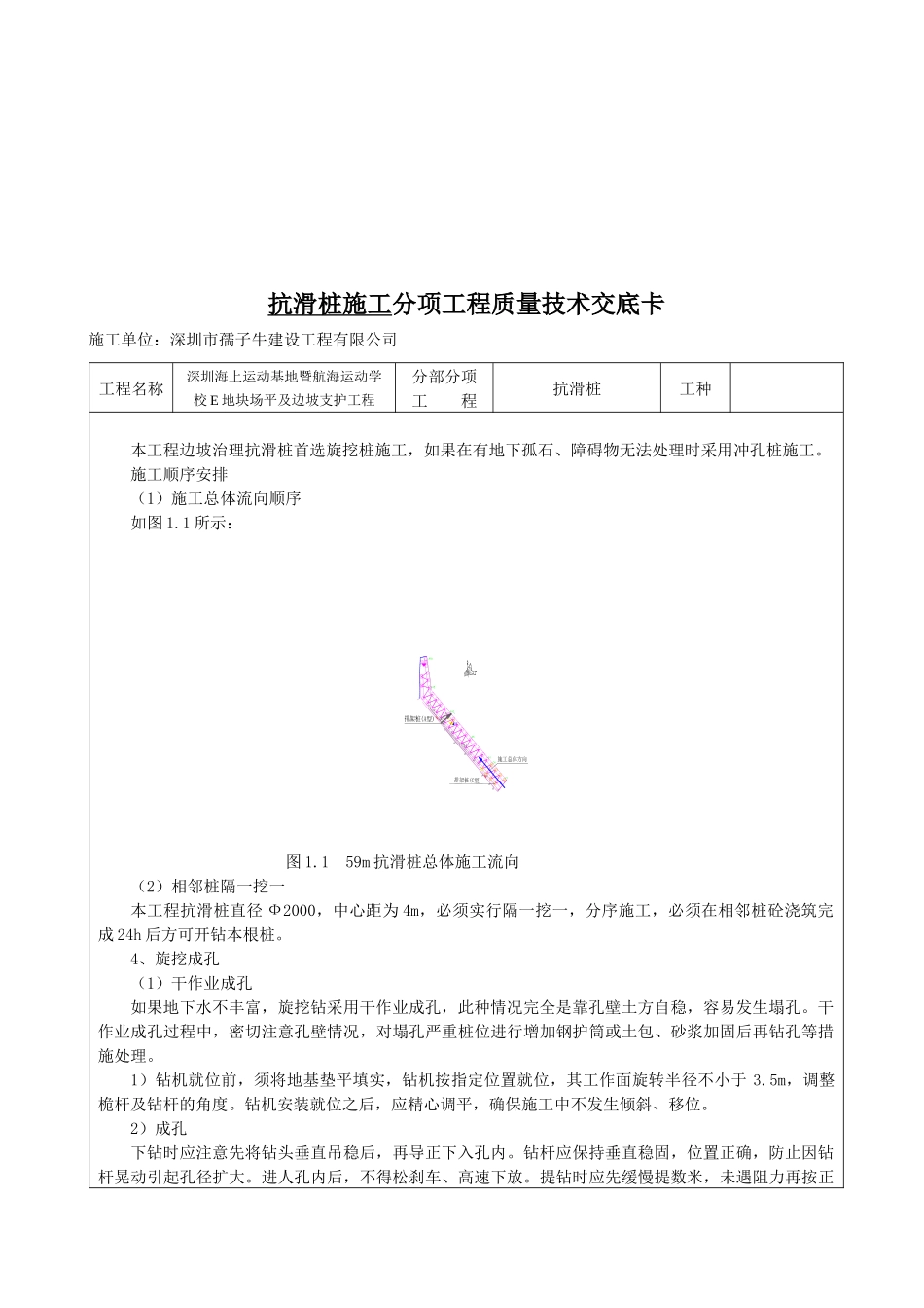 抗滑桩施工分项工程质量施工技术交方案_第1页