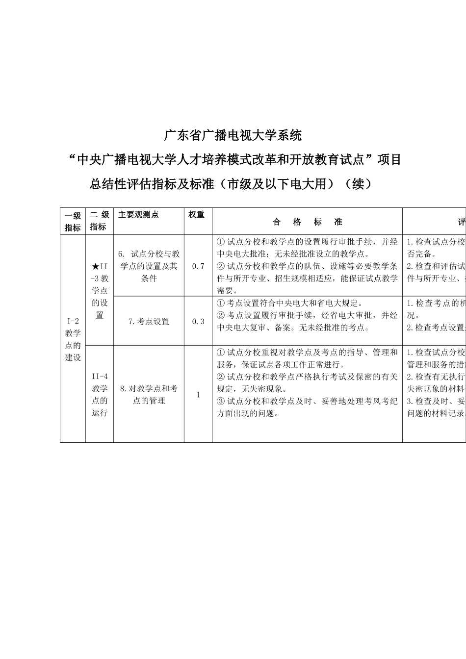 广东省广播电视大学系统中央广播电视大学人才培养模式..._第2页