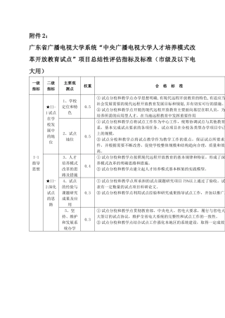 广东省广播电视大学系统中央广播电视大学人才培养模式...