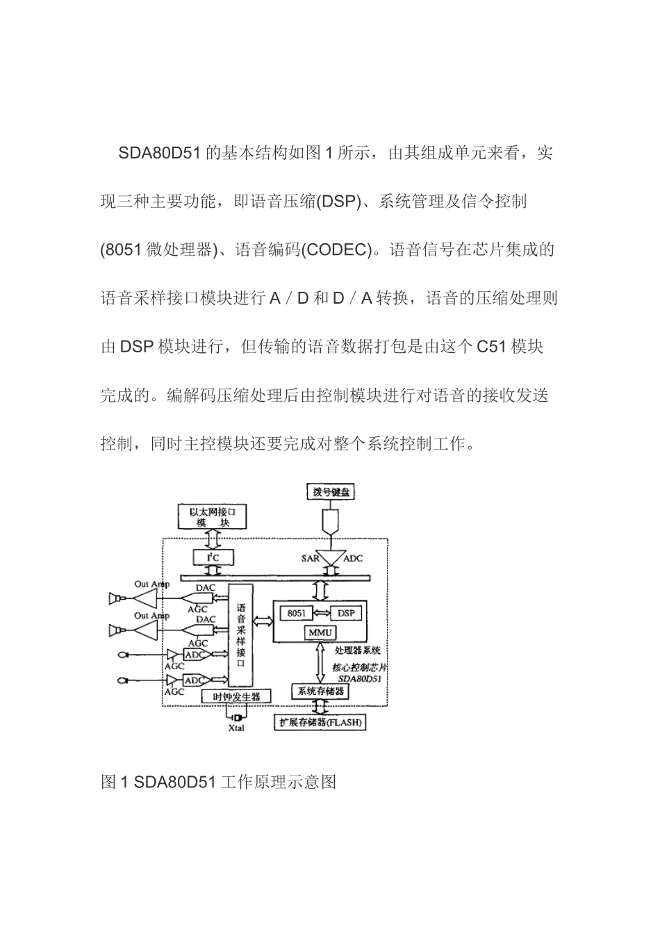 SDA80D51的以太网电话机的设计_第3页