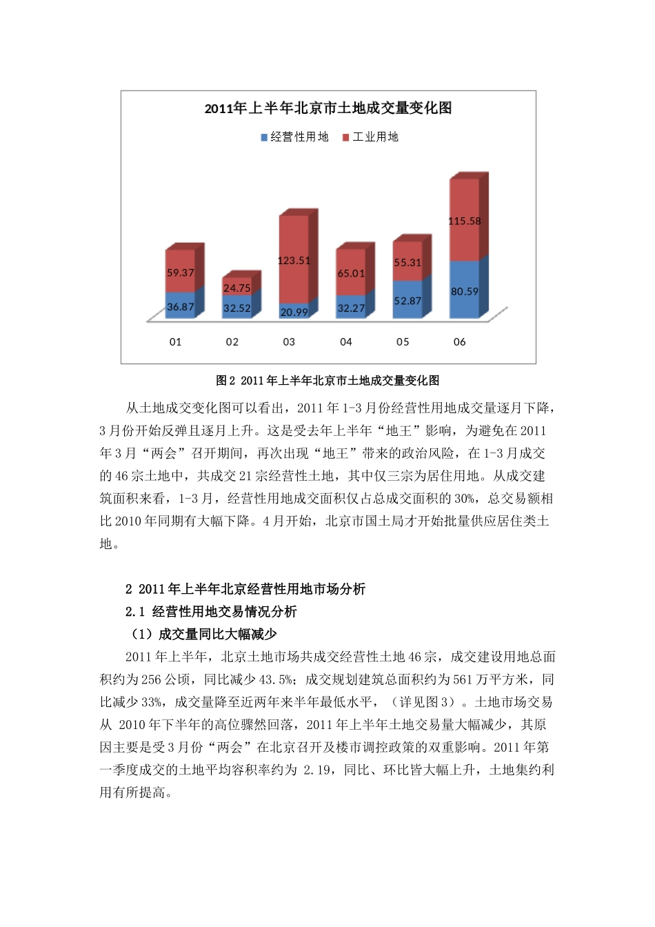 XXXX年上半年北京市土地市场分析及趋势预测_第3页