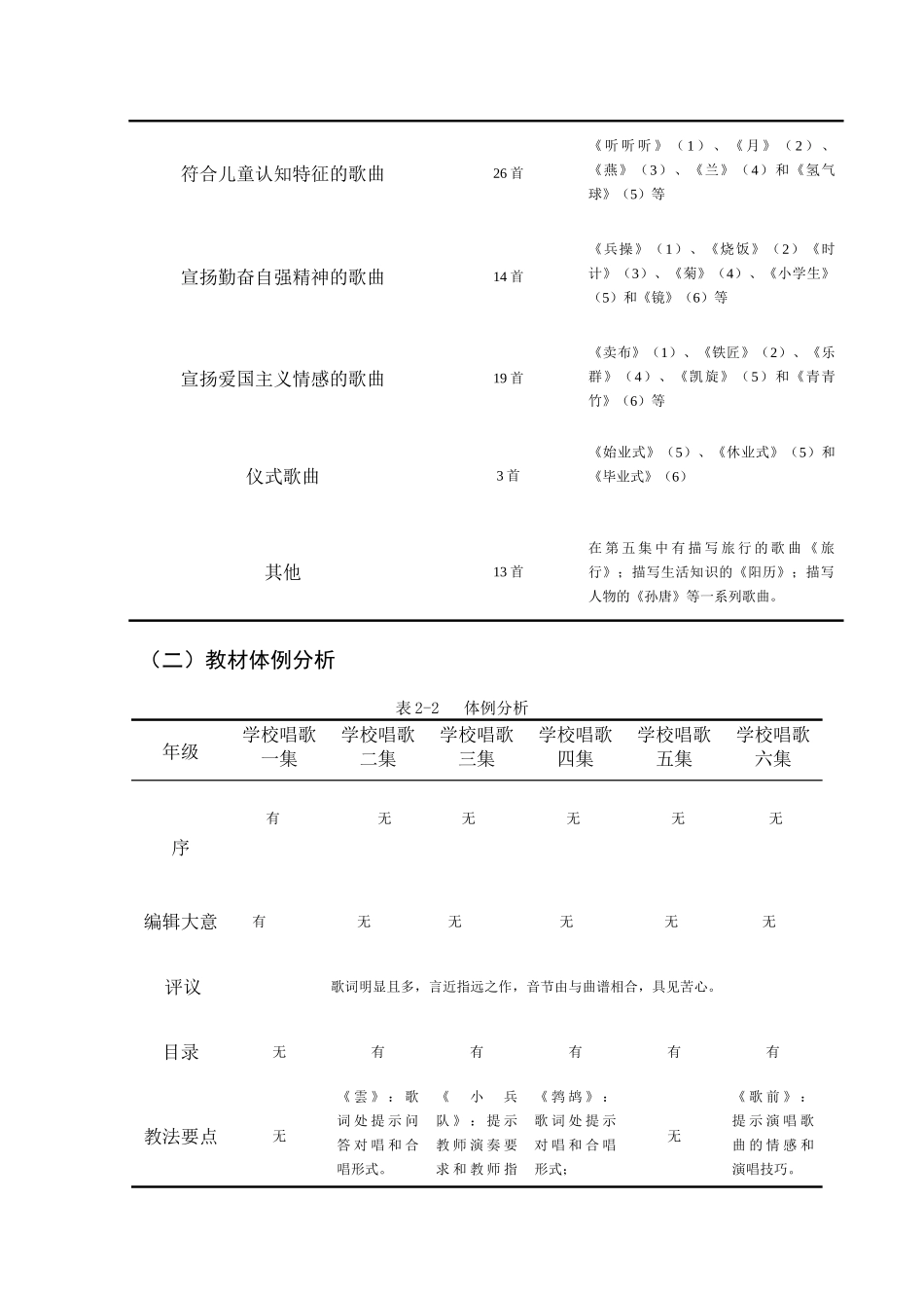 沈心工学堂乐歌文献综述 _第3页