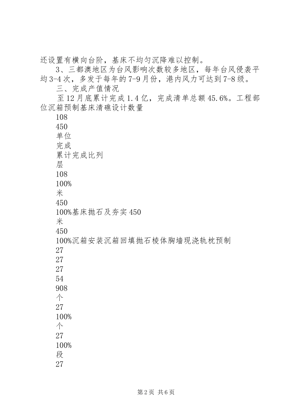 水土保持汇报材料20XX年1027 _第2页