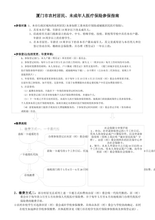 厦门市农村居民未成年人医疗保险参保指南-厦门市城镇