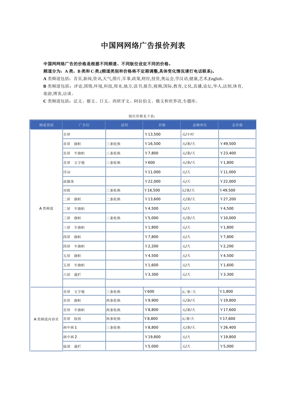 中国网网络广告_第2页