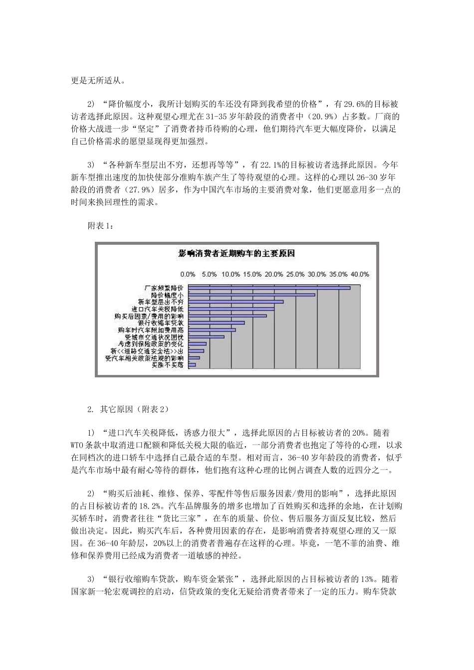 中国汽车市场缘何出现持币待购-8P_第2页