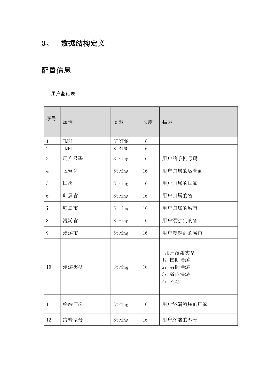 合成服务器程序框架设计_第3页