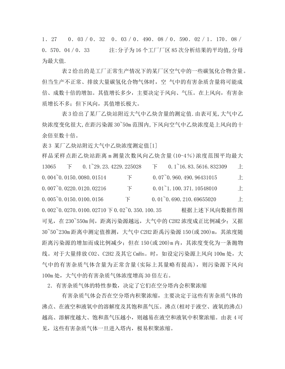 《安全管理论文》之有害杂质在空分塔内的积聚、爆炸及防范 _第2页