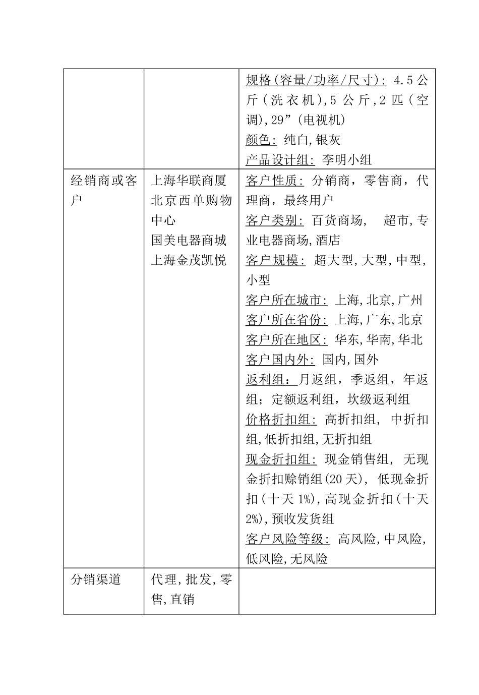 ERP中的盈利分析及市场分析_第3页