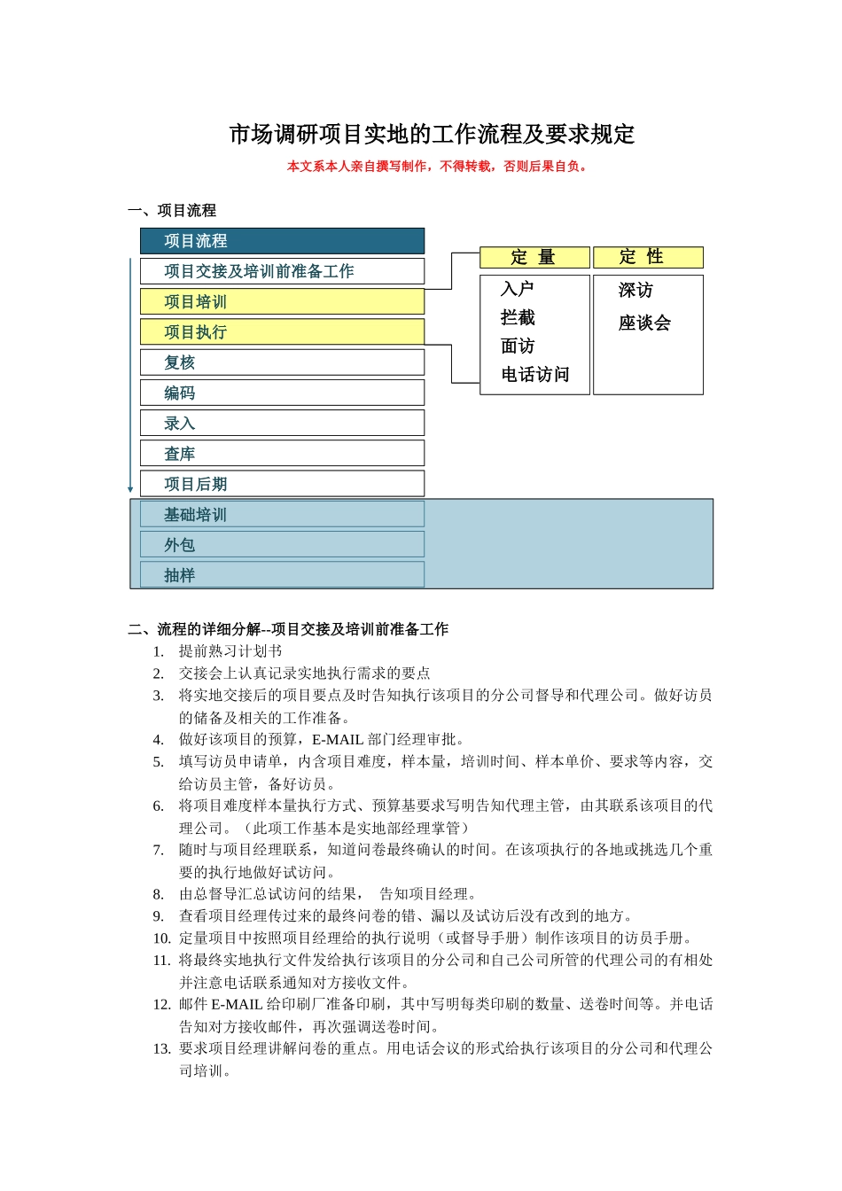 市场调研项目实地工作流程及要求规定_第1页