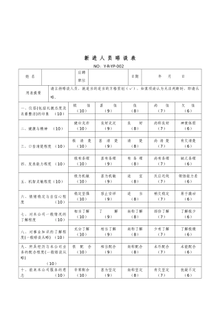 房地产行业-新进人员晤谈表