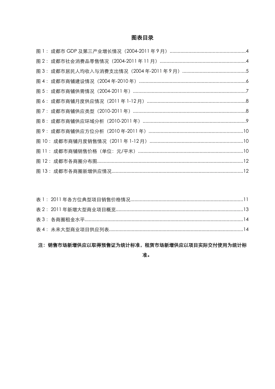XXXX年成都市商铺市场分析报告_第3页