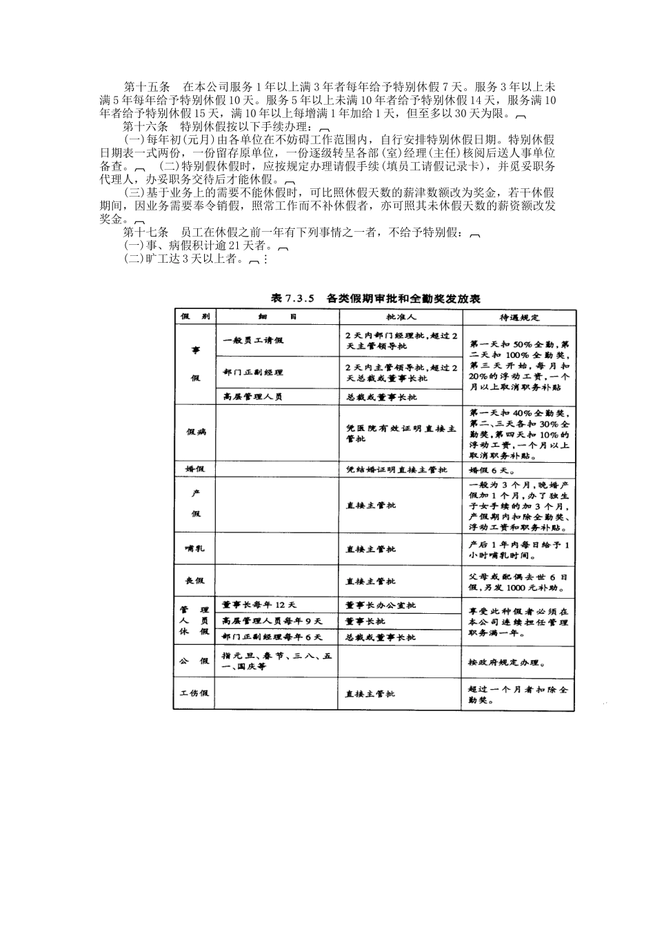 请假休假管理规定_第2页
