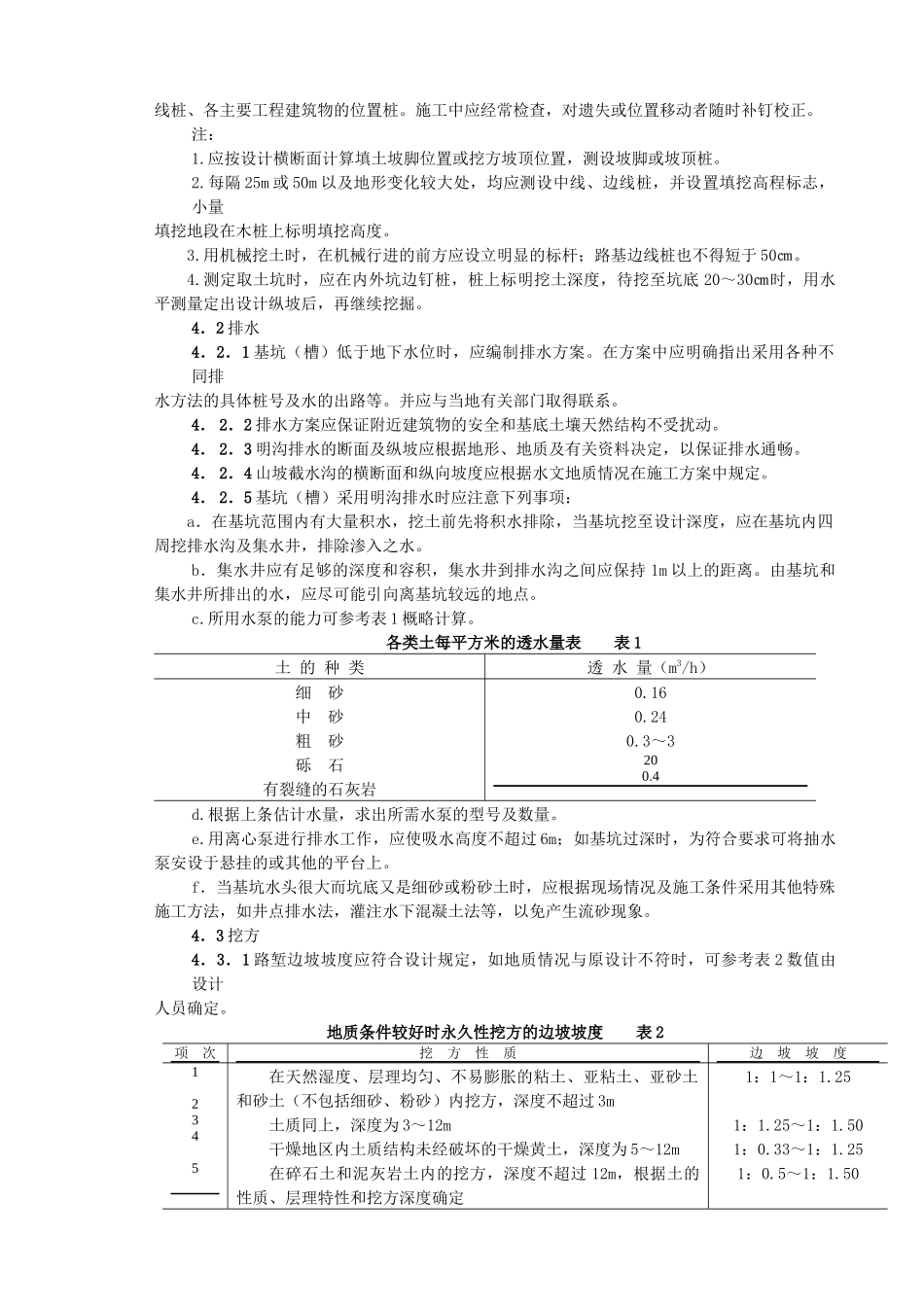 市政道路专项施工方案_第2页