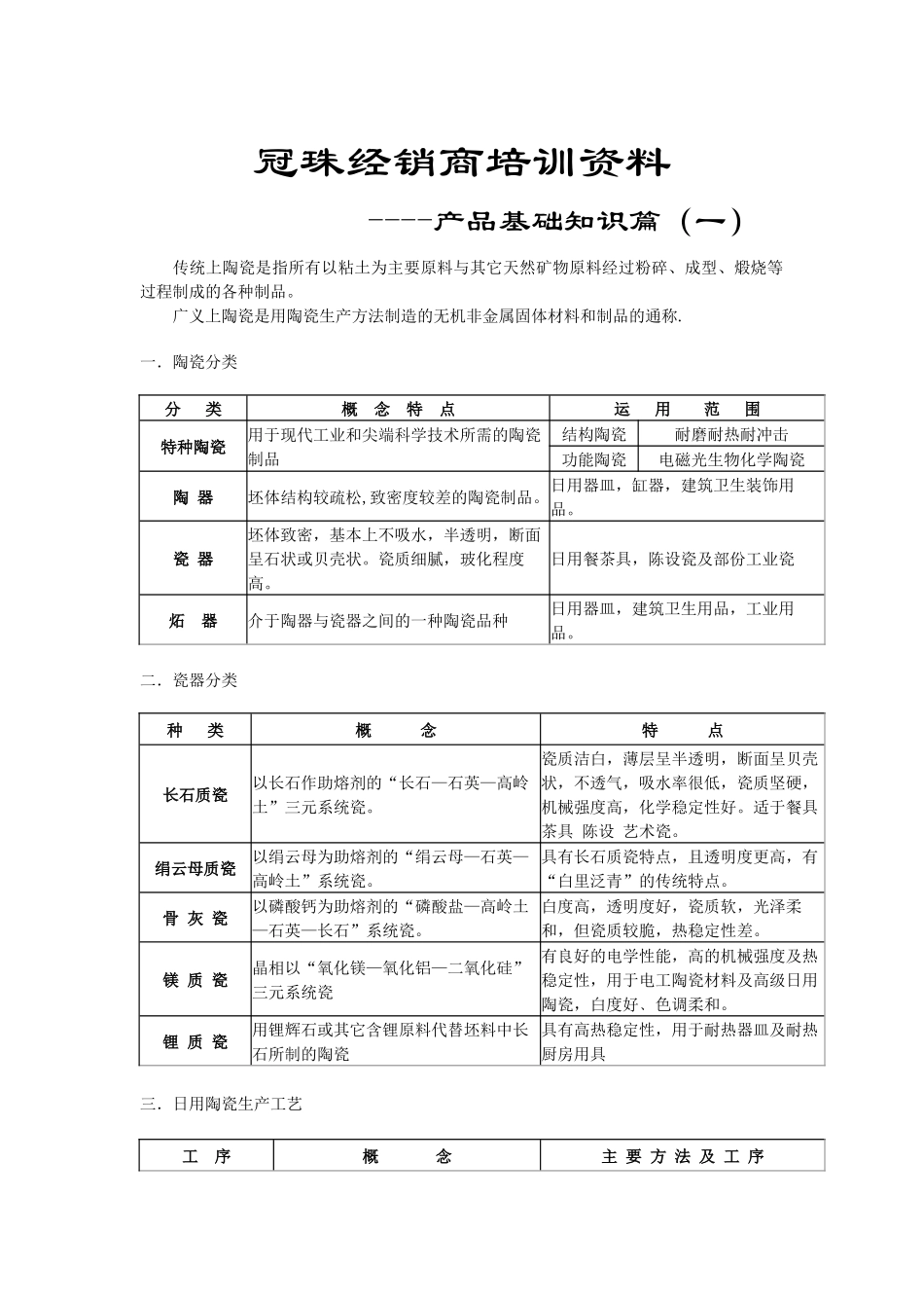 冠珠陶瓷经销商培训教程手册_第1页