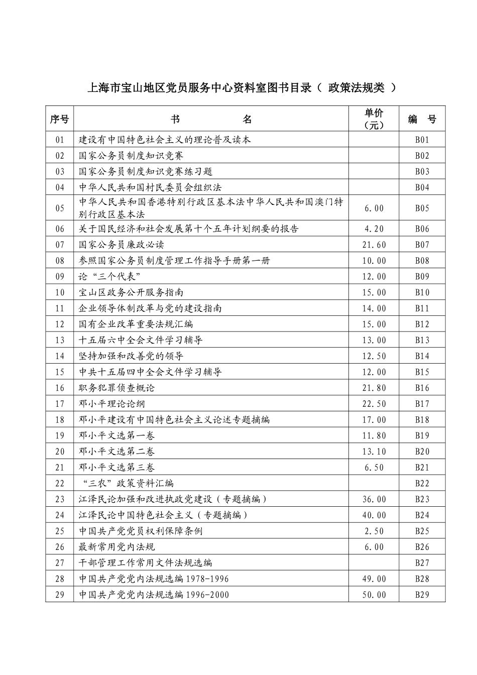上海市宝山地区党员服务中心资料室图书目录（）_第3页