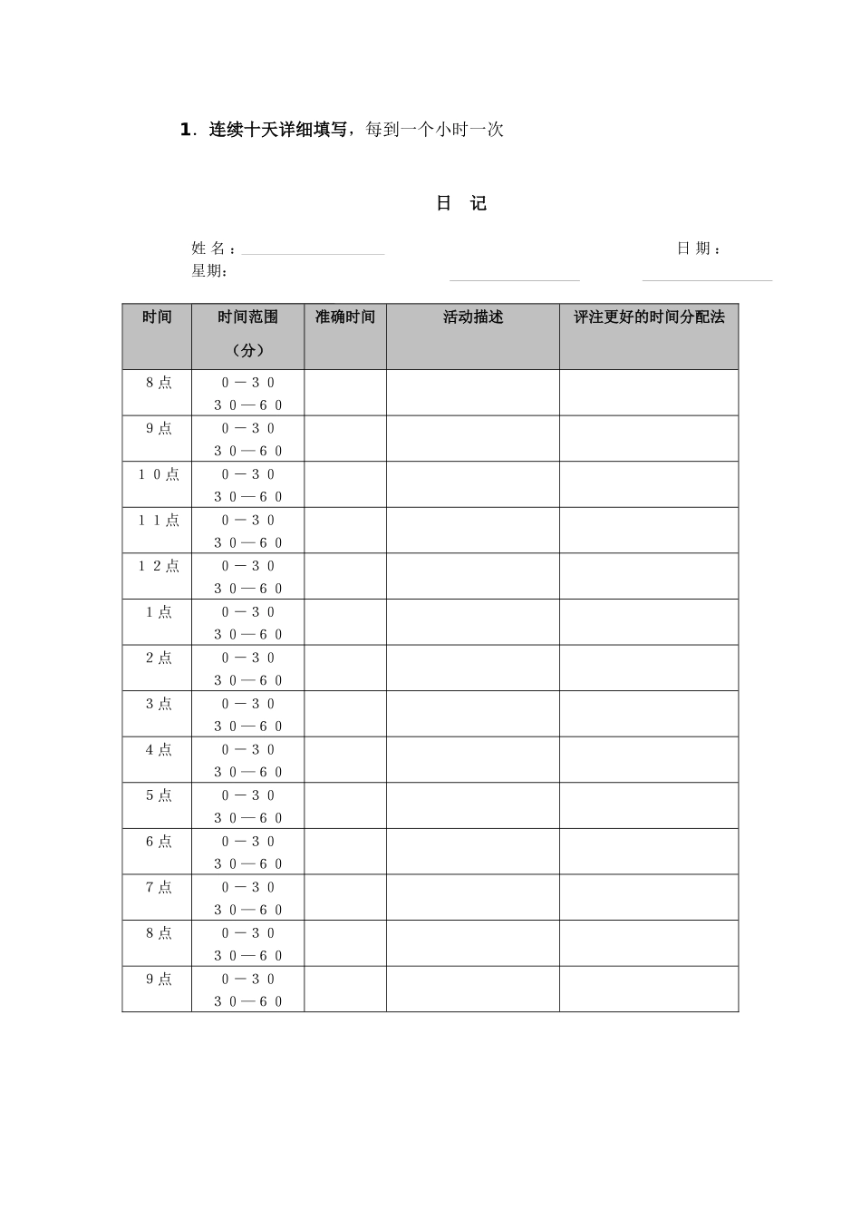 业绩改进表（8页）_第1页
