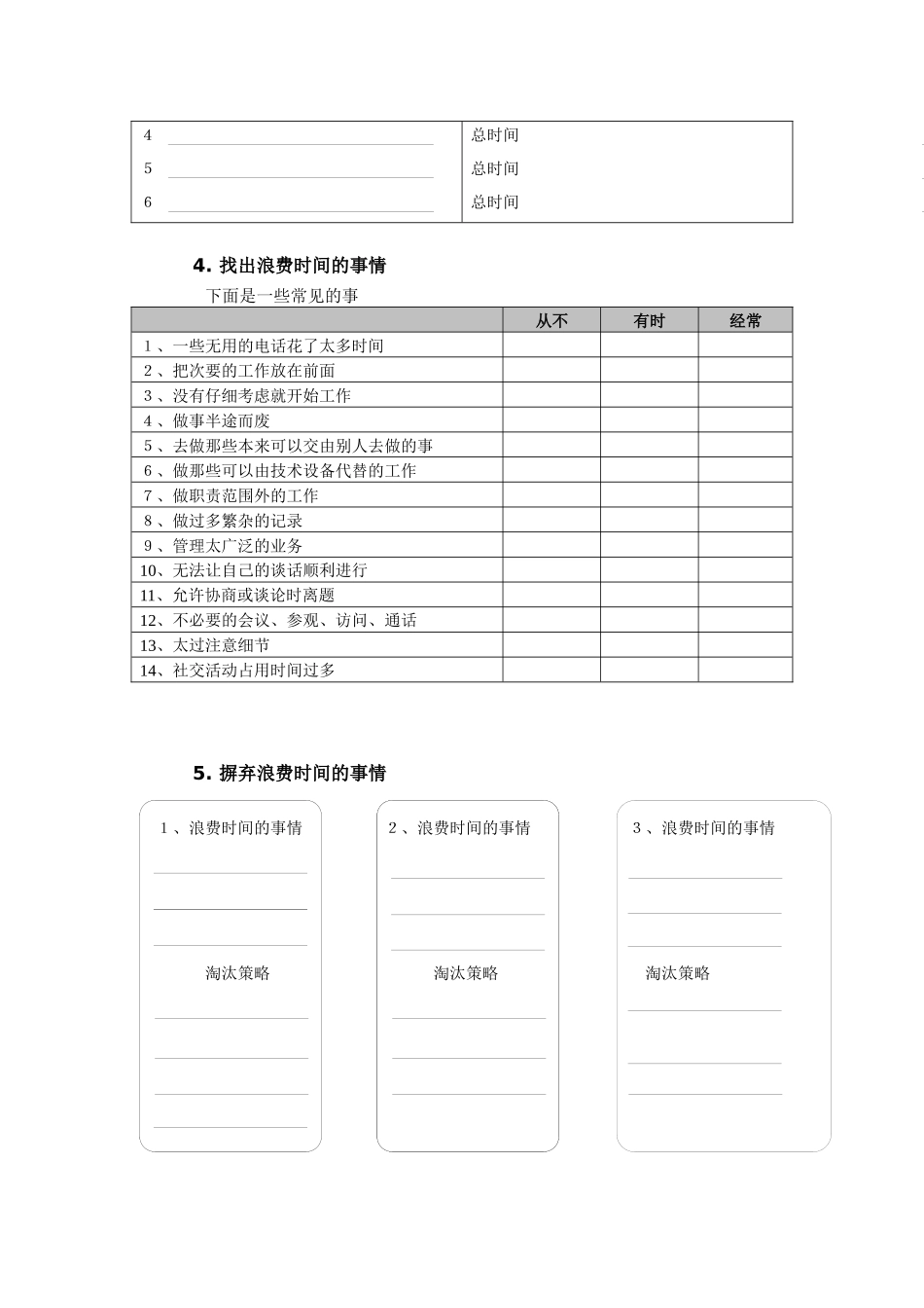 业绩改进表（8页）_第3页