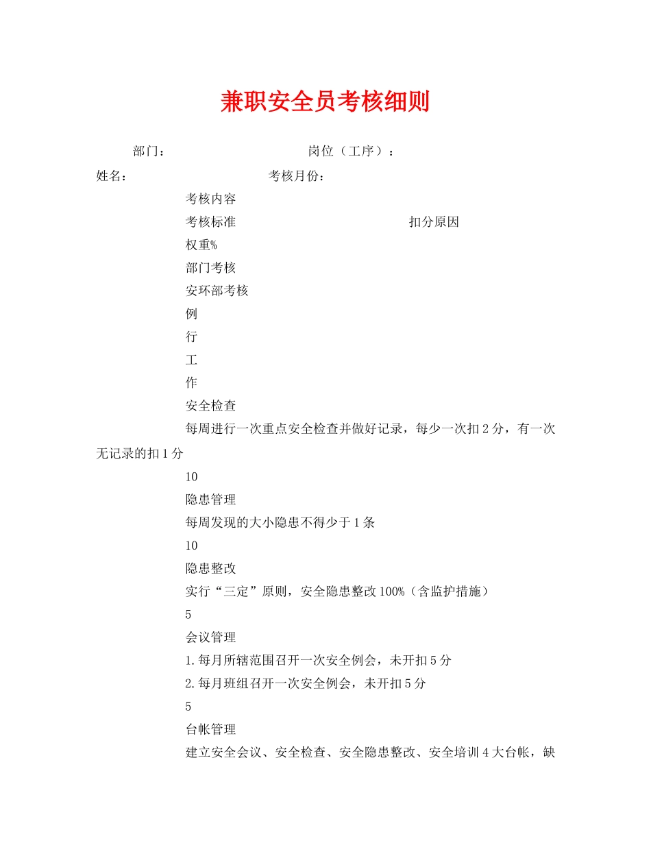 《安全管理》之兼职安全员考核细则 _第1页